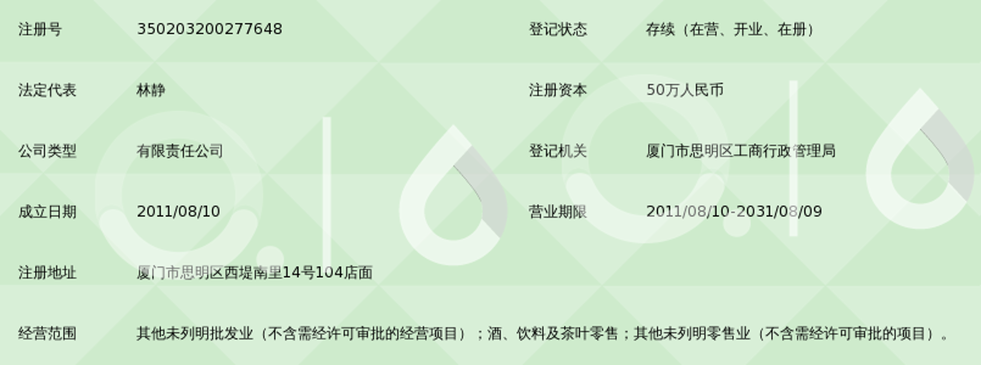 茗风阁茶业